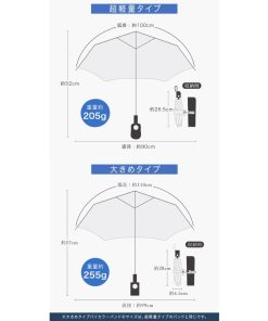 CICIBELLA シシベラ ワンタッチ日傘 自動開閉 2025版 晴雨兼用 折りたたみ日傘 軽量 遮光率99% 遮熱 風に強い日傘 丈夫 通勤 紫外線対策  夏フェス 爆買 プレミアム