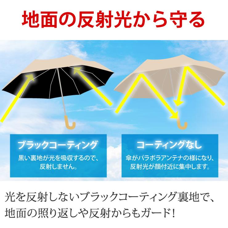 LAD WEATHER 日傘 完全遮光 長傘 晴雨兼用 8本骨 ブラックコーティングで反射光も遮断 大きい102cm uvカット 100 遮光 レディース 雨傘 おしゃれ 軽量 紫外線対策 グッズ - 画像 (3)