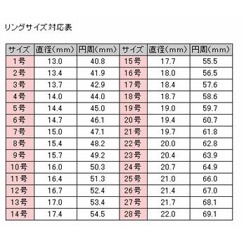 スワロフスキー クリスタル ゴールド 送料無料 ジュエリー アクセサリー 指輪 ring リング レディース ギフト プレゼント - 画像 (3)
