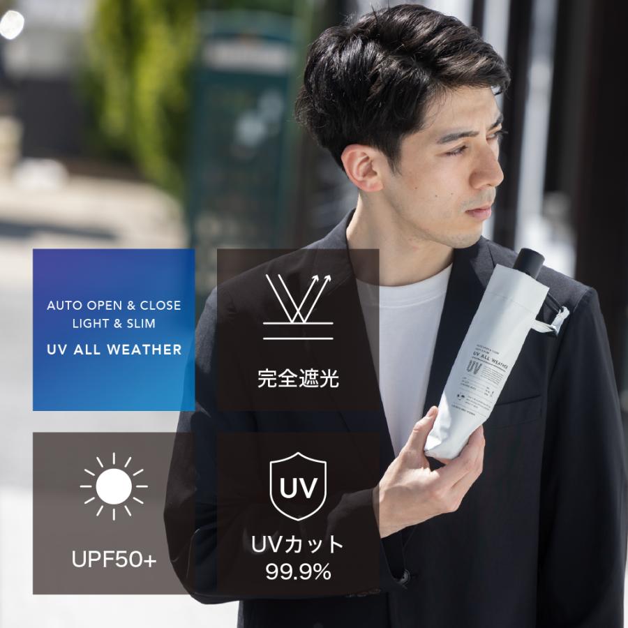 tobest 日傘 メンズ 軽量 完全遮光 自動開閉 折りたたみ 晴雨兼用 UVカット99.9% 遮光率100% 男女兼用 折り畳み傘 - 画像 (3)