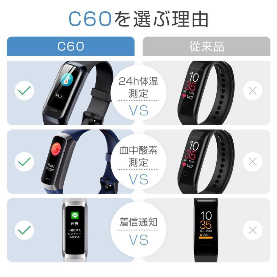 スマートウォッチ 歩数計 体温測定 血圧 血中酸素 日本語 スマートブレスレット 日本製センサー iphone android 対応 心拍計 健康管理 着信通知 2025最新 - 画像 (3)