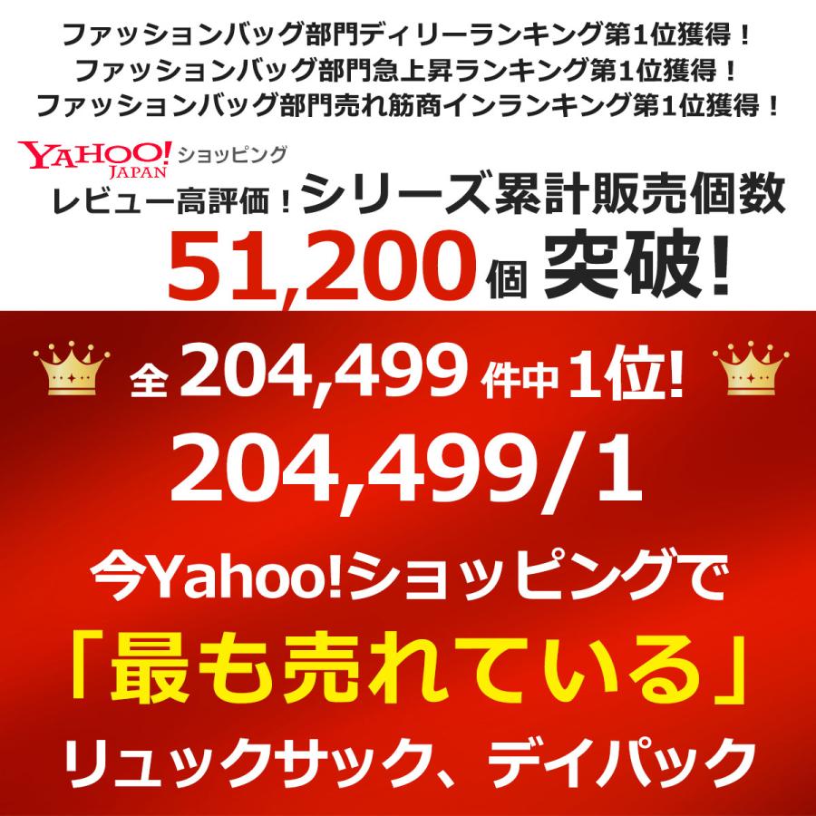 ビジネスリュック リュック メンズ 大容量 リュックサック 拡張 軽量 撥水 3way 通勤カバン 出張 バッグ バッグパック 20L 35L 15.6 pc - 画像 (3)