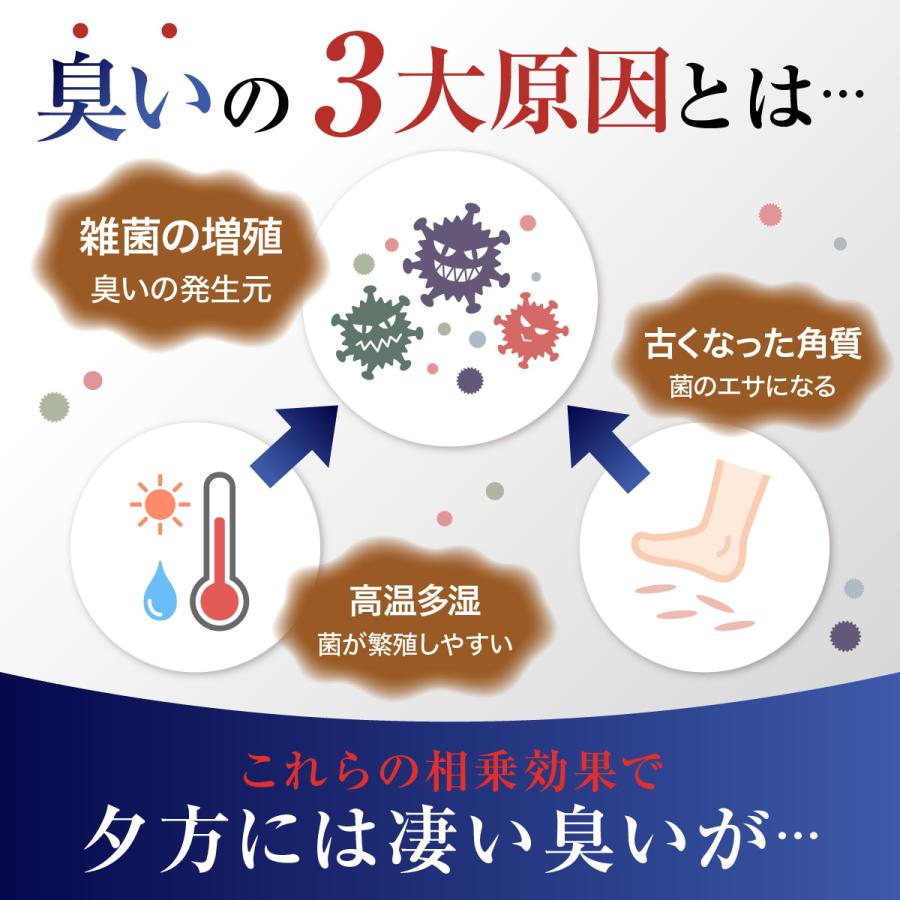 靴下 メンズ ビジネスソックス 夏 夏用 黒 メッシュ 5足 セット 抗菌 防臭 臭わない 銀イオン 機能性 ムッシュデオ - 画像 (5)