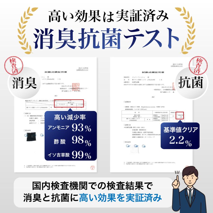 靴下 メンズ ビジネスソックス 夏 夏用 黒 メッシュ 5足 セット 抗菌 防臭 臭わない 銀イオン 機能性 ムッシュデオ - 画像 (8)