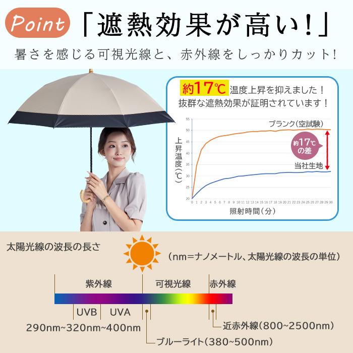 KIZAWA 折りたたみ傘 長傘 2WAY仕様 晴雨兼用 日傘 雨傘 完全遮光 レディース uvカット100% 遮熱 紫外線 フリル おしゃれ かわいい プレゼント nino - 画像 (5)