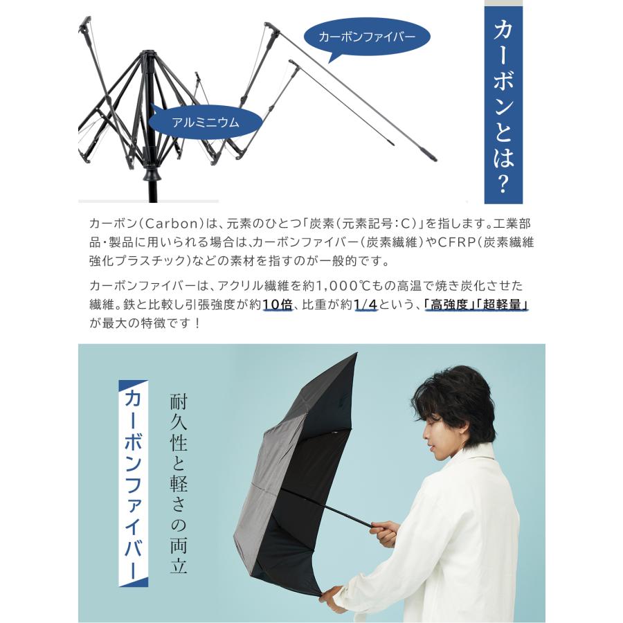 KIZAWA 雨傘 折りたたみ傘 超軽量 コンパクト 6本骨 親骨55 60cm カーボン傘 メンズ レディース 折り畳み傘 超撥水 旅行 誕生日 プレゼント チェック柄 U.Light check - 画像 (6)