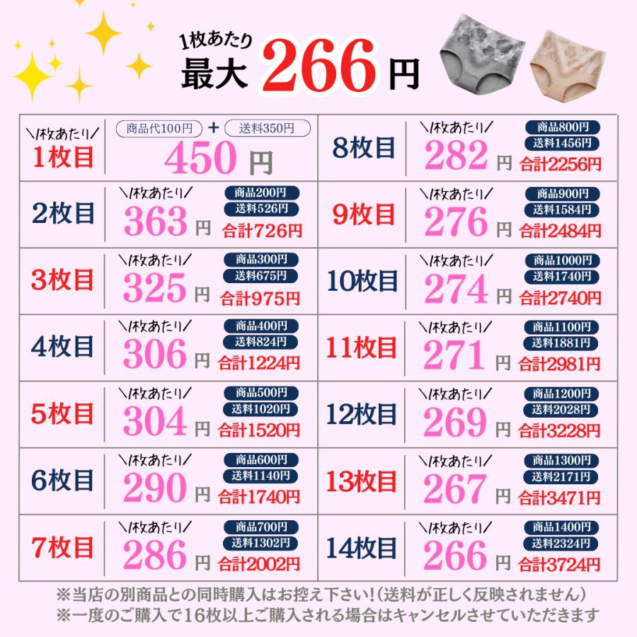 ショーツ ハイウエスト コットン レディース 下着 インナー デザイン ブラック 綿 伸縮 おしゃれ 大きいサイズ ヒップアップ 通気性 シンプル