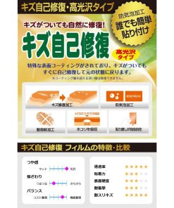 itDEAL スマートウォッチ M15 Pro 自然に付いてしまうスリ傷を修復！保護フィルム キズ自己修復