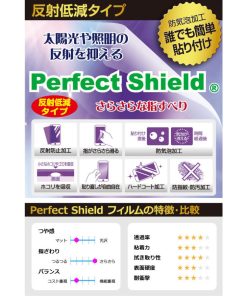 itDEAL スマートウォッチ M16 防気泡・防指紋!反射低減保護フィルム Perfect Shield